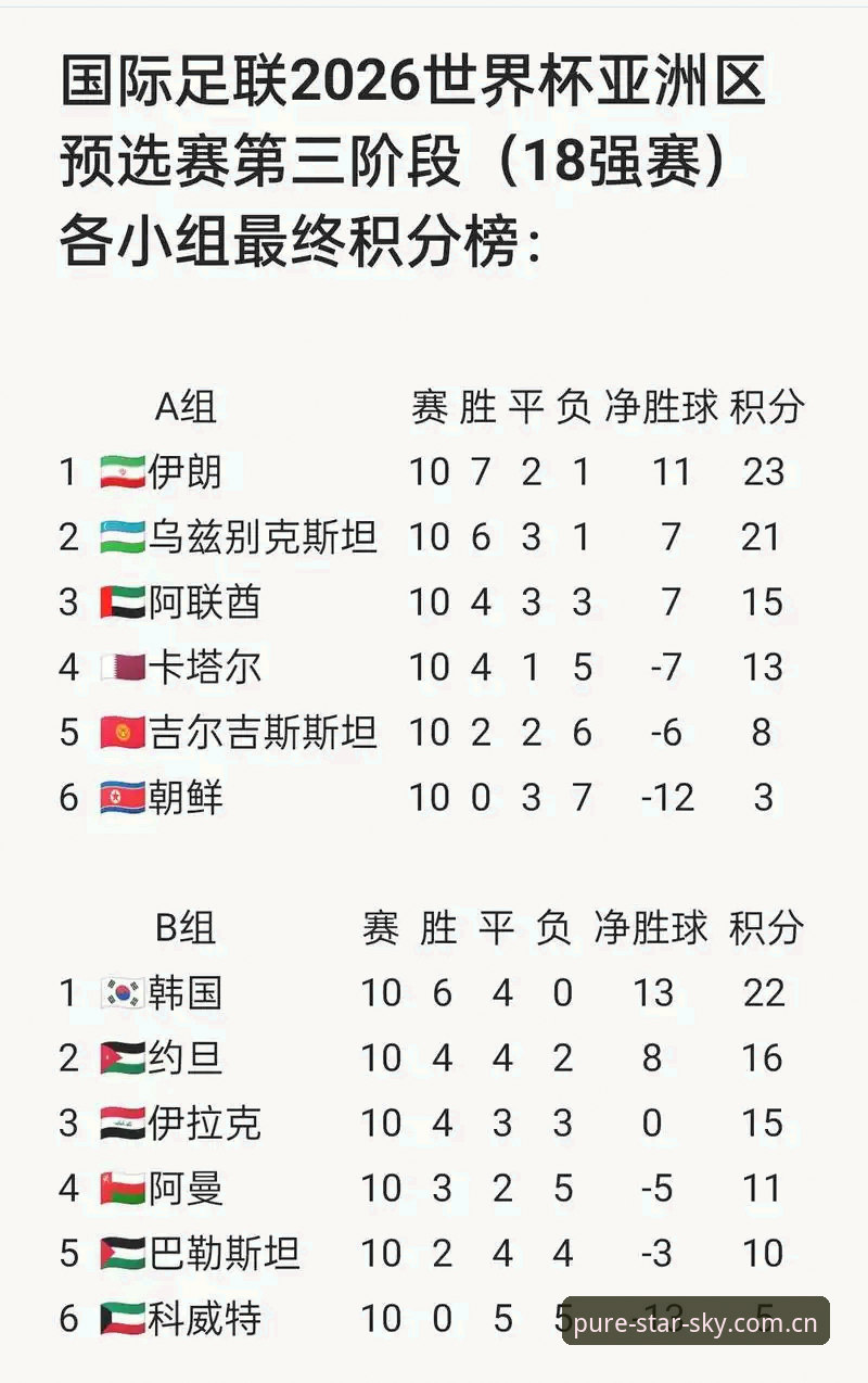 星空体育2026版 密集赛程vs球员健康:2026世界杯的博弈与星空体育官网的观赛新视角
