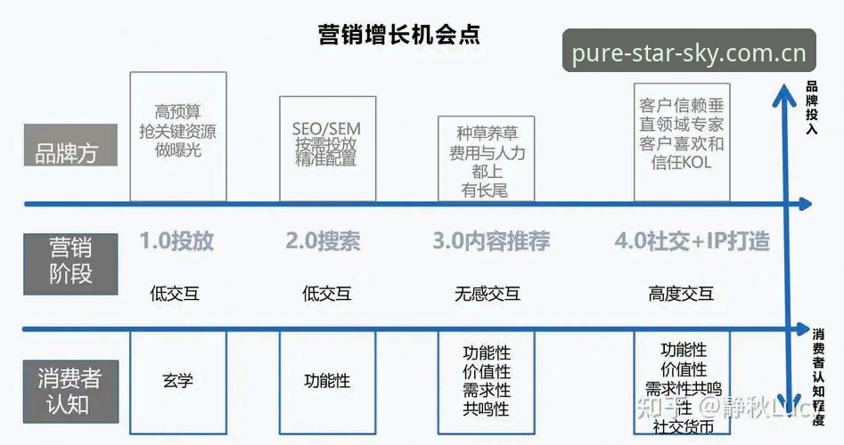 星空体育免费观看直播手机版 星空体育官网观赛分析教程:上海VS北京G4战术演变深度拆解